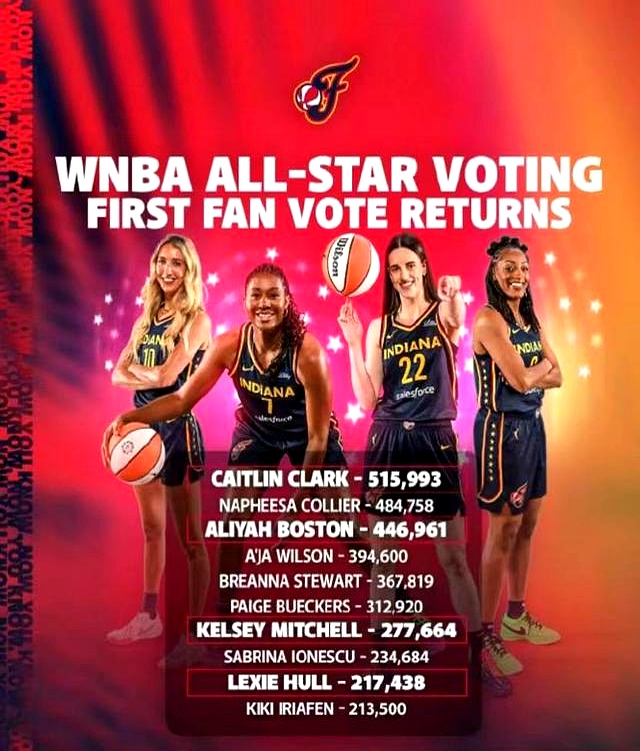 kaiyun sports官网登录关于国际比赛日印第安纳步行者备战全明星赛，止住颓势细节曝光，管理层满意，数据趋势出现新变化的信息